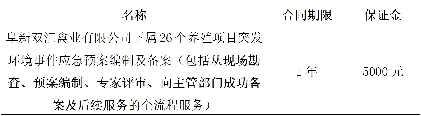 阜新应急.jpg