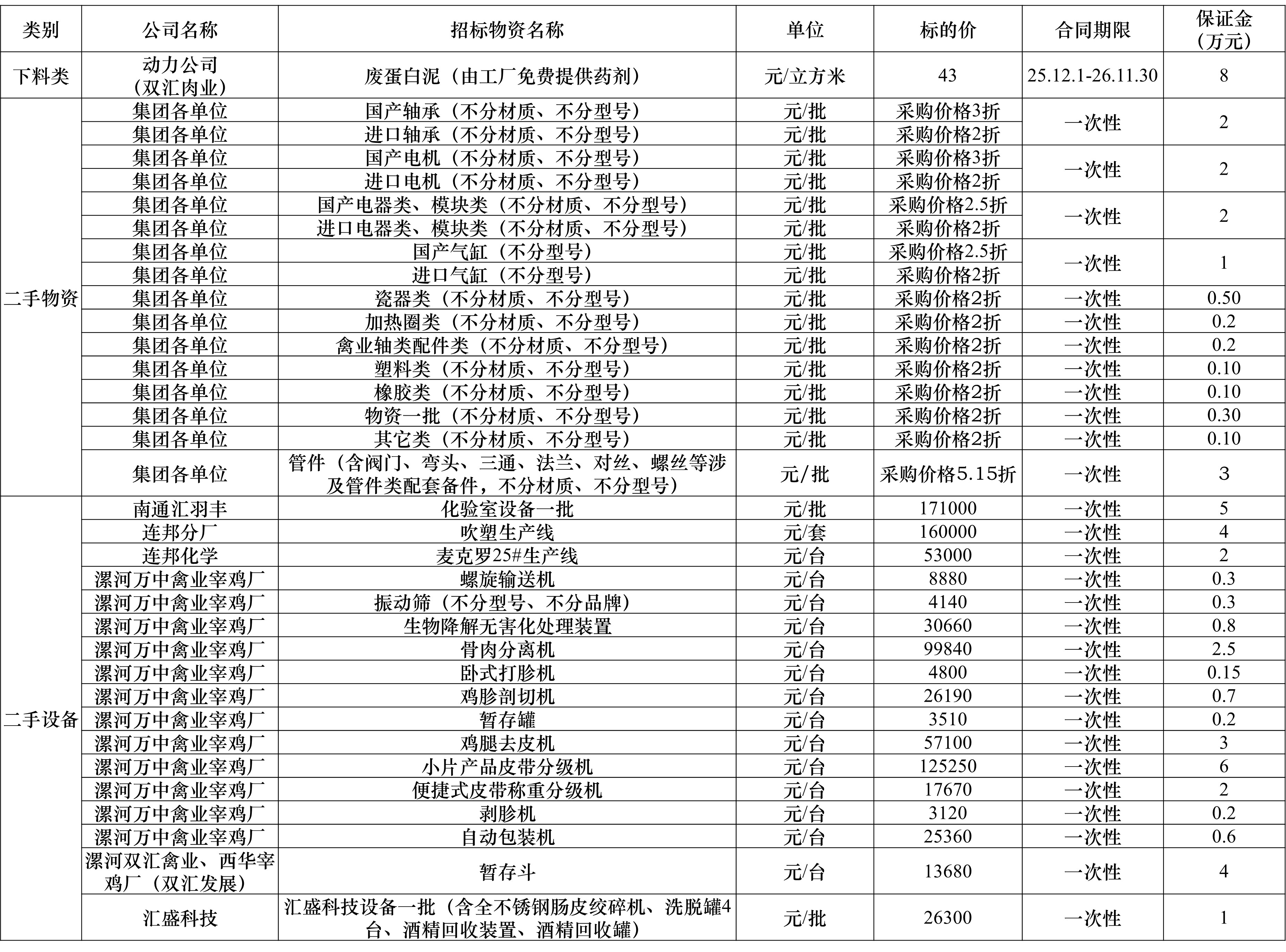 再生资源.jpg