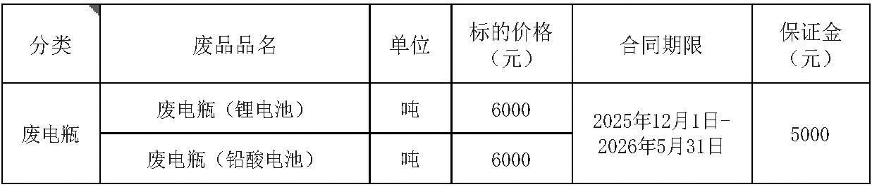 废电瓶.jpg