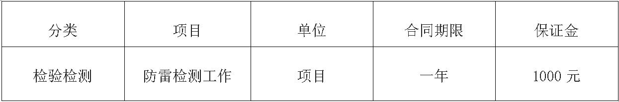 昆明350vip浦京集团官网检测.jpg