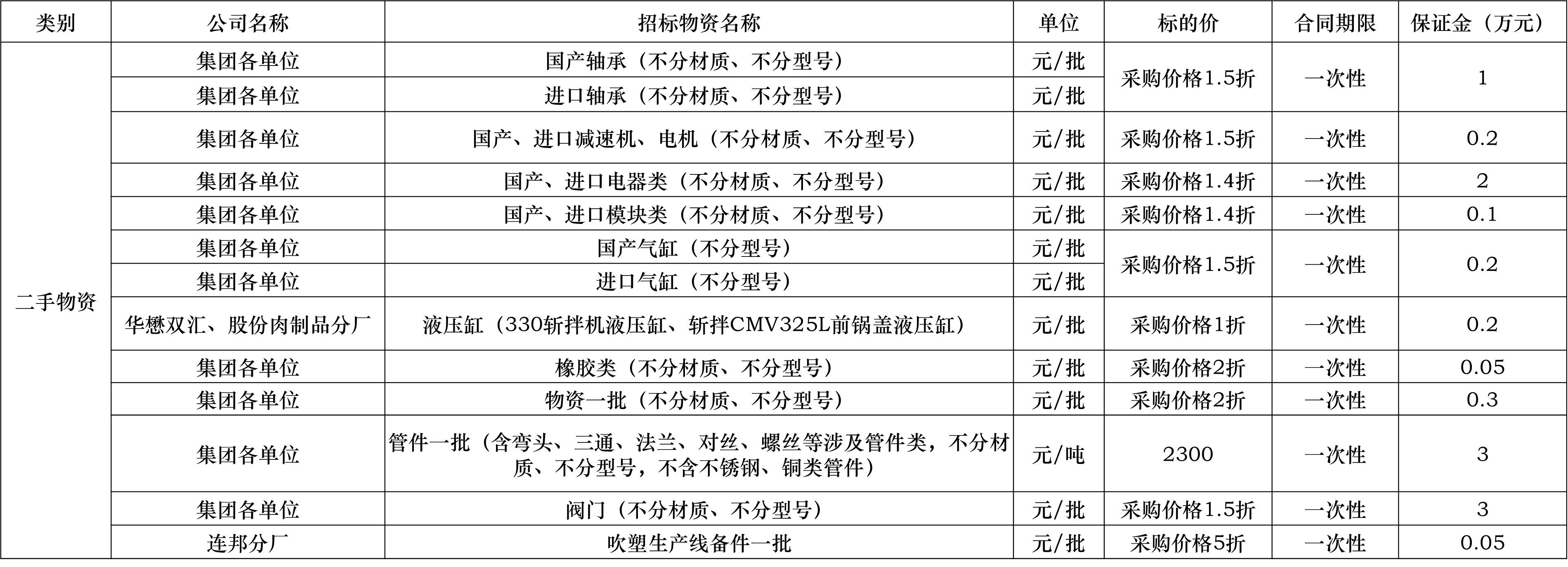再生资源12.06.jpg
