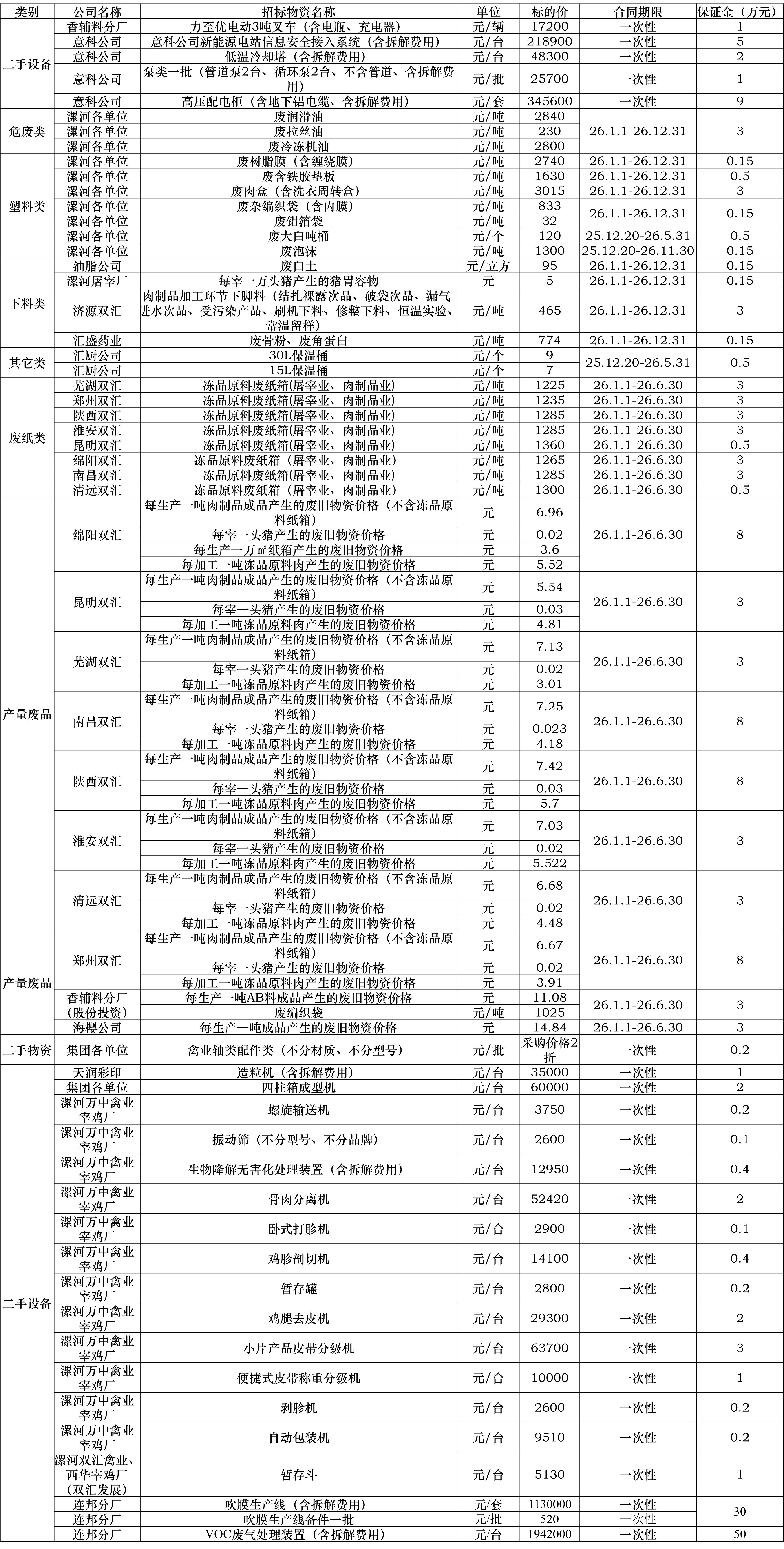 再生资源12.16.jpg
