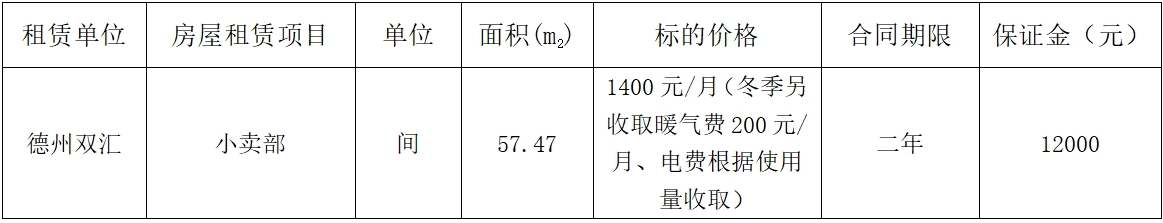 德州350vip浦京集团官网小卖部.jpg
