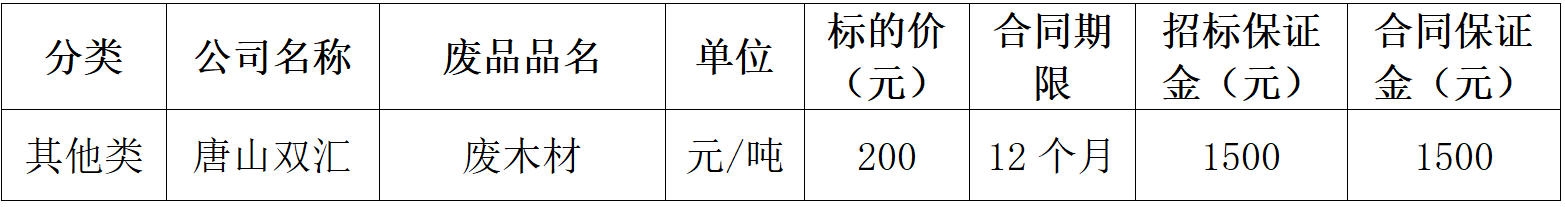 唐山350vip浦京集团官网废木材.jpg
