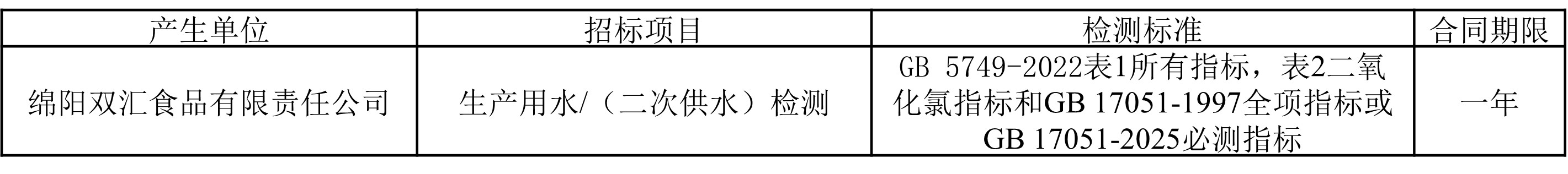 绵阳350vip浦京集团官网生产用水检测.jpg