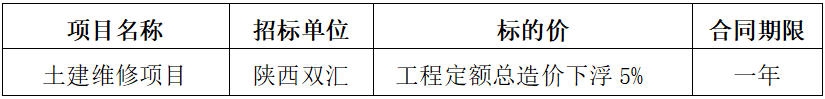 陕西350vip浦京集团官网土建维修项目.jpg