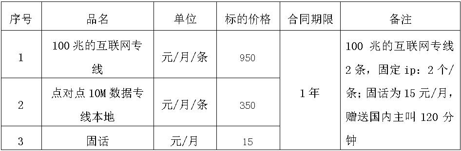 沈阳350vip浦京集团官网招标.jpg