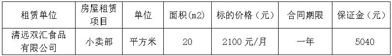 清远350vip浦京房屋租赁项目招标公告.jpg