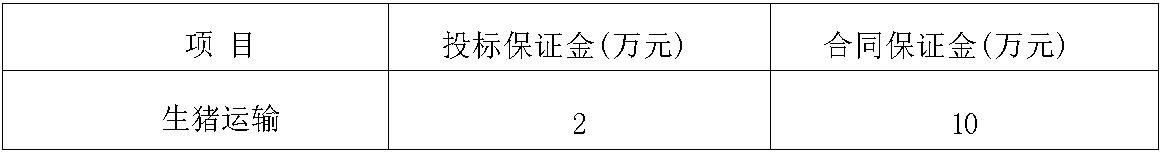 南宁350vip浦京生猪运输保证金.jpg